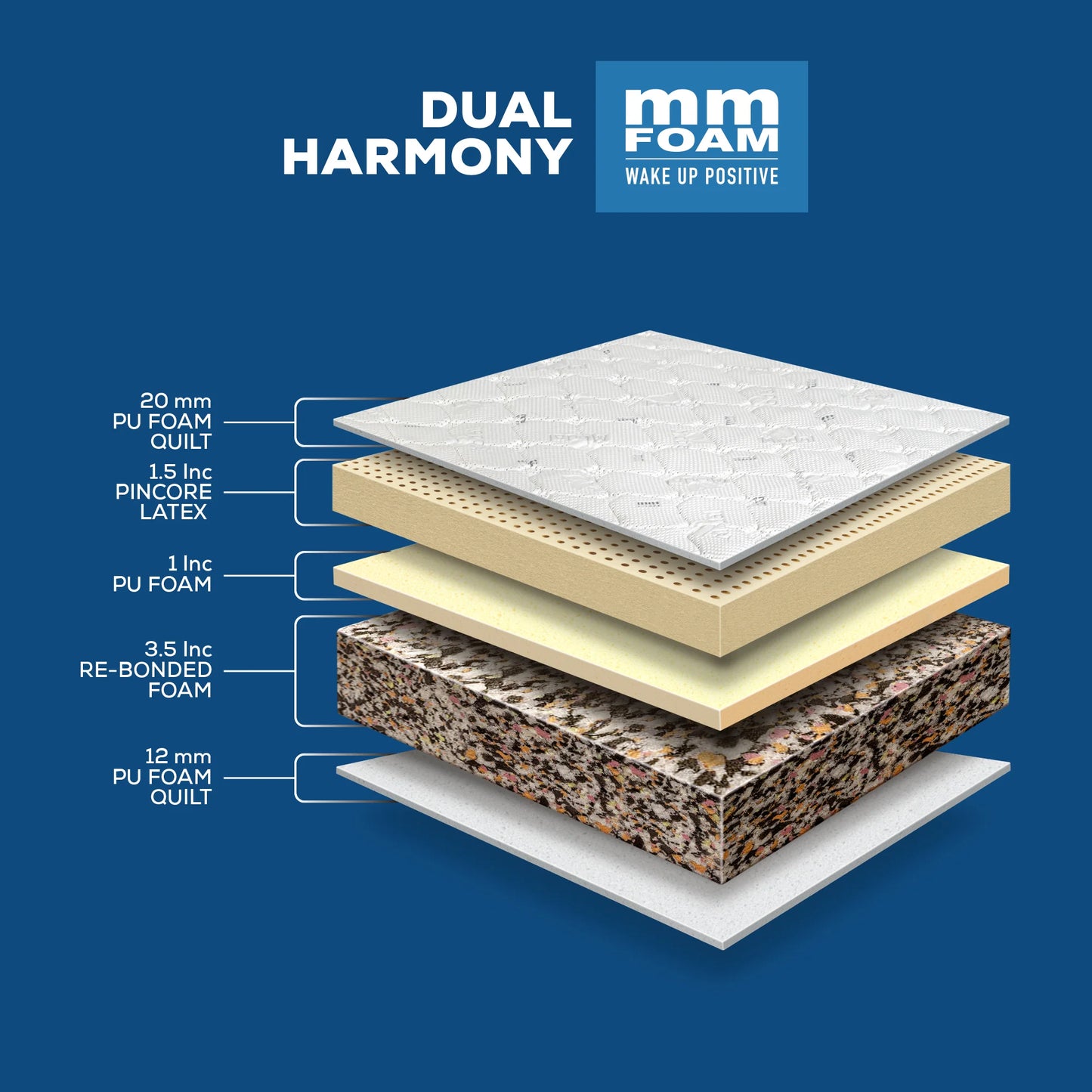 DUAL HARMONY MATTRESS