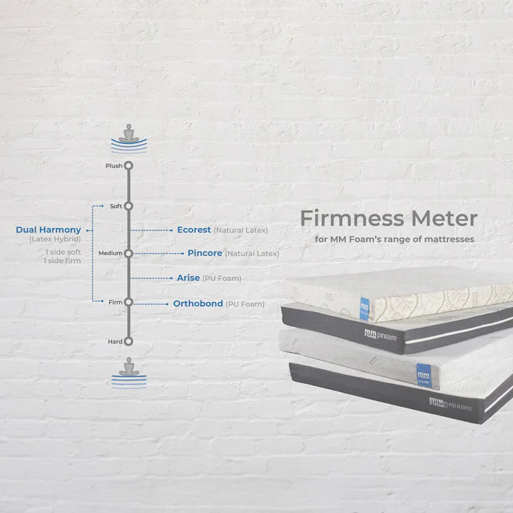 PINCORE MATTRESS